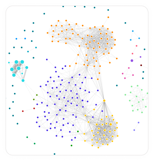 Uncovering Bot Operations