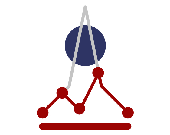 MAFAT Web Activity Segmentation